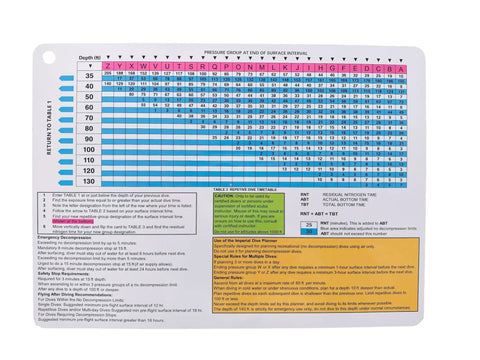 Imperial No Deco Dive Table Waterproof Plastic Dive Planner For Scuba Pros And Instructors 250x180mm chart with dive details.