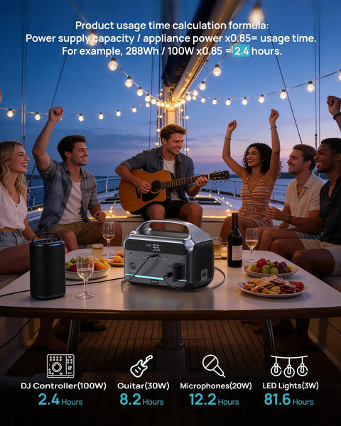 350 Watt Portable Power Station With 600 Watt Surge And 288 Wh Battery Pack powering a gathering on a boat at night.