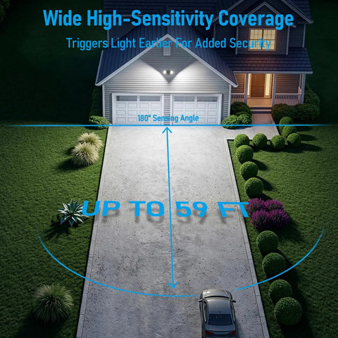 COB LED Outdoor Security Light With Motion Sensor And Dusk To Dawn 100 To 277V ETL Listed showing 180-degree detection range.