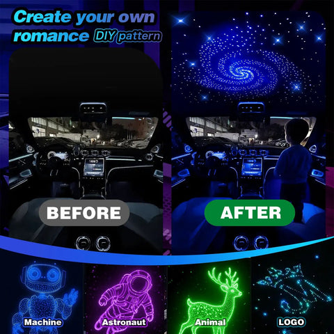 Starlight Headliner Kit For Car And Home Room Dope Fiber Optic Setup with before and after car interior transformation