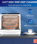 Ultra Compact Countertop Portable Dishwasher With No Hookup Setup Runs Smooth To Clean Forty Plus Dishes Fast, showcasing 360° washing coverage and high temp deep cleaning.