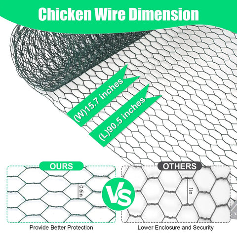 Green PVC Coated Chicken Wire Netting With Galvanized Core Hexagonal Mesh 15.7 By 90.5 Inches Heavy Duty Poultry Fence