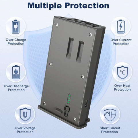2 Pack Rechargeable Reveal Lipo Battery Pack For Trail Cameras Compatible With Reveal X Gen Three Or Gen Two X Pro Three Pro X Ultra Three SK XB X With LED Power Meter And Solar Charging shown with multiple protection features including overcharge, overcurrent, overheat, over discharge, over voltage, and short circuit protection icons.