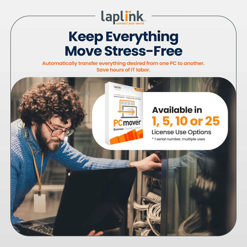 Easy PC Migration Made Breezy, No Fuss, Move All Your Apps, Files And Settings From Old PC To New PC With AI Guided Transfer