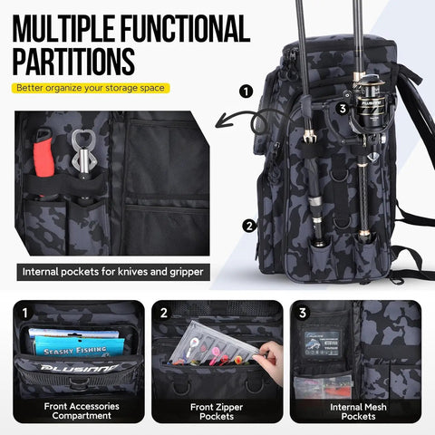 Fishing Backpack With Rod Holders And Tackle Box 42L Water Resistant Gear Organizer shown with pockets and tools