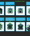 Installation steps for Closed Loop Servo Driver For Stepper Motors With RS485 And 256 Microsteps FOC Pro Grade No Step Loss Controller.