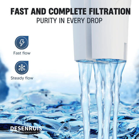 Water Filter Replacement For Pitchers And Dispensers Pack Of 3 That Cuts Chlorine And Funky Taste, BPA Free, showing fast water flow.