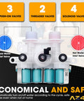 Washer Water Inlet Valve Replacement 120 V 60 Hz, 3 push-on valves, 2 threaded ports, 4 solenoid unit for top load washers.