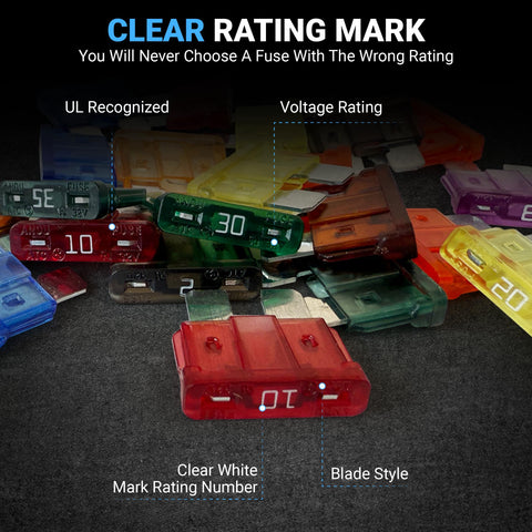 Mini Dual Blade Car Fuse Kit 45 Piece Automotive Blade Fuse Set With Nine Ratings showing color-coded and labeled fuses.