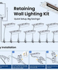 Diagram of Dope LED Retaining Wall Lighting Kit With 12V Low Voltage Transformer and installation steps.