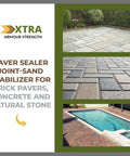Collage of sealed brick, concrete, and natural stone surfaces using Wetlook Paver Sealer And Joint Sand Stabilizer Kit, professional grade
