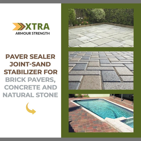 Collage of sealed brick, concrete, and natural stone surfaces using Wetlook Paver Sealer And Joint Sand Stabilizer Kit, professional grade