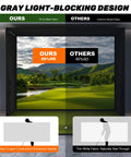 Comparison of Gray Fireproof Golf Simulator Impact Screen With 3D Air Mesh For Indoor Outdoor Practice HD versus regular screen