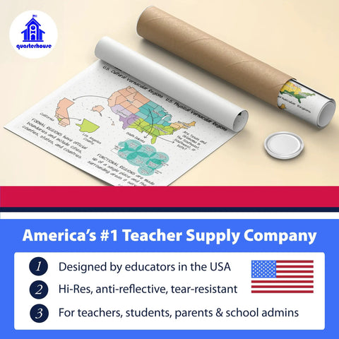 Six Poster Set Five Themes Of Geography For Social Studies Classrooms Teacher Approved Classroom Ready Includes Location Movement Human Environment Interaction Place Region And Summary Chart 12 By 18 Inches Made In USA tube