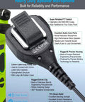 Top Notch Shoulder Microphone For Kenwood Radios, Works With NX And TK Series With Multi Pin Audio Connector, Rugged Clip