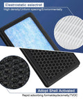 Tesla Model 3 Model Y Cabin Air Filter 2 Pack With HEPA Activated Carbon Replacement showing layers and texture details