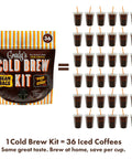 New Orleans Style Cold Brew Kit With Chicory Pouches And 100 Percent Arabica Ground Coffee, showing package and 36 iced coffees.