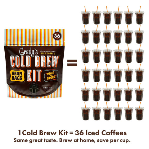 New Orleans Style Cold Brew Kit With Chicory Pouches And 100 Percent Arabica Ground Coffee, showing package and 36 iced coffees.