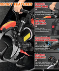 Heavy-Duty 16 Inch Electric Concrete Ring Saw With 9500W Toroidal Motor features ergonomic design and one-button start switch.