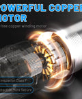 Close-up of powerful copper motor inside a heavy-duty submersible water pump, featuring oil-free winding and secure insulation for durability.