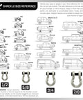 Shackle size reference chart with vehicle illustrations and dimensions, showing 1/2, 5/8, 3/4, and 7/8 inch shackles.