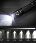 Powerful 2000 Lumen Pocket Flashlight with SST40 LED, USB C Rechargeable EDC Torch shining on a dark surface with light modes.
