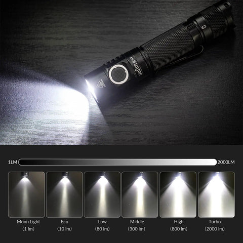 Powerful 2000 Lumen Pocket Flashlight with SST40 LED, USB C Rechargeable EDC Torch shining on a dark surface with light modes.
