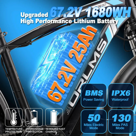 Badass 9000W Dual Motor Electric Bike For Adults Rip Through Gnarly Terrain At Blistering Fifty Mph With Serious Torque And Massive Battery Life For Crushing Weekday Commutes And Serious Weekend Rides showcasing a 67.2V 1680Wh high performance lithium battery.