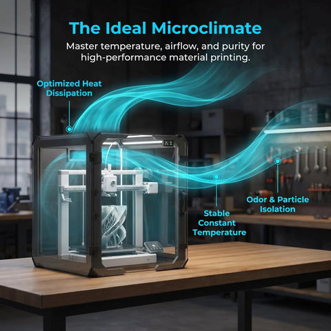 Rock Solid 24 Inch Clear Acrylic 3D Printer Enclosure With Integrated Bright Led Lighting And Digital Climate Gauge showing optimized airflow and temperature control.