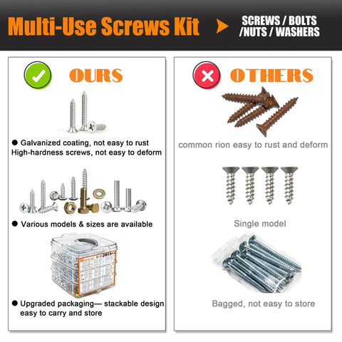 Comparison of All In One 2013 Piece Nuts Bolts And Screws Set with SAE and Metric Hardware against other screws