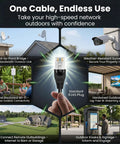 Outdoor Cat6 Ethernet Cable 250ft 23AWG Pure Copper FTP Shielded Direct Burial for backyard and surveillance use