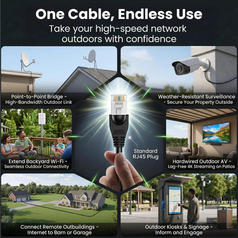 Outdoor Cat6 Ethernet Cable 250ft 23AWG Pure Copper FTP Shielded Direct Burial for backyard and surveillance use