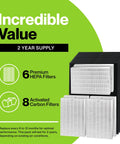 Six Premium HEPA Filter Set For HPA300 Air Purifier Replacement Filters With Eight Activated Carbon Prefilters Fits Honeywell HPA300 Series HRF R1 R2 R3 Replacements Easy Swap And Delivers Boss Level Fresh Clean Air Every Day package with two-year supply.