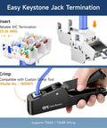 Diagram showing installation of Shielded Cat6A Keystone Jacks With Integrated Shutter using a crimping tool for wall plates and panels.