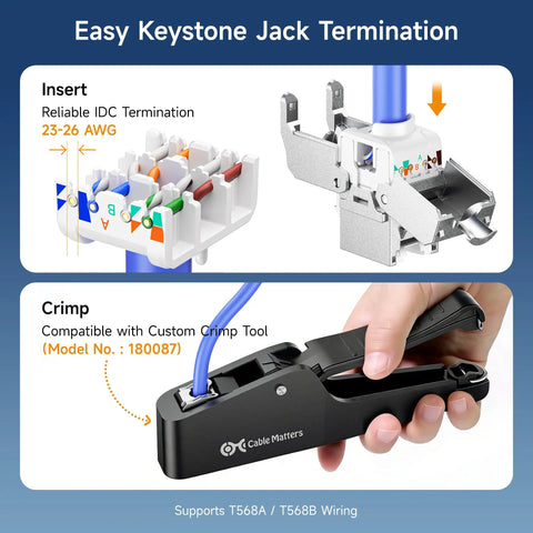 Diagram showing installation of Shielded Cat6A Keystone Jacks With Integrated Shutter using a crimping tool for wall plates and panels.