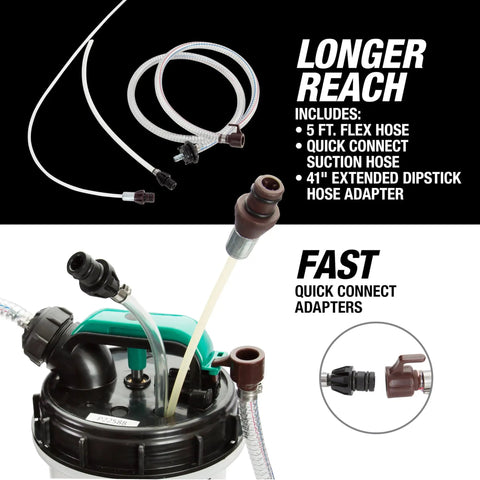 Manual Fluid Extractor Pump With 9.5L Capacity And 5ft Hose showing flex hose and quick connect adapters with ergonomic handle.