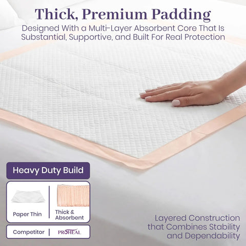 Heavy Duty Disposable Underpads 200 Count 30 X 36 Inches Ultra Absorbent Bed Pads For Incontinence And Senior Wellness Featuring Triple Layer No Leak Headache Design on a bed.