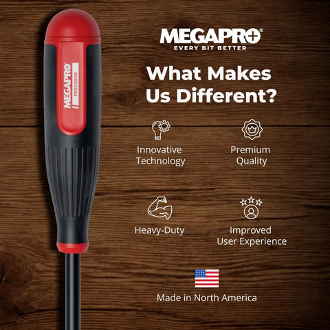 All In One Precision Screwdriver Set 24 In 1 With Hex Shaft For Phillips, showing ergonomic grip and innovation symbols.