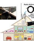 Diagram showing 18 Foot SMA Extension Cable with SMA Male to Female Connector for SDR radios in home setup