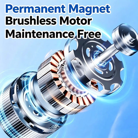 Heavy Duty Mobile Industrial Circulation Fan Featuring Tough As Nails Permanent Magnet Brushless Core, showing an exploded view of brushless motor.