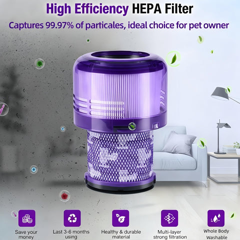 High efficiency HEPA filter for Replacement Dust Bin And HEPA Filter Kit For V11 And V15 Series Vacuum Cleaners SV14 SV15 SV22.