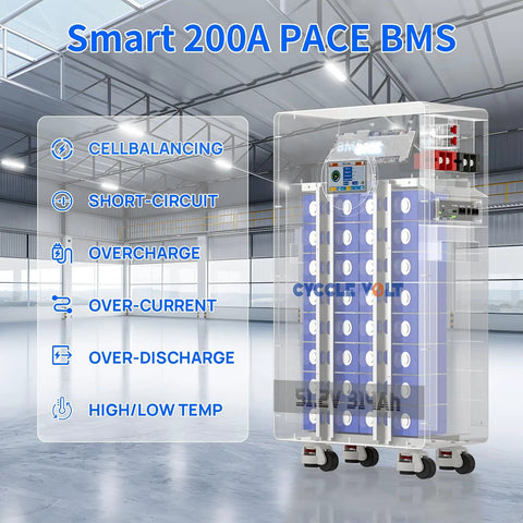 Smart 200A PACE BMS for 48V 300Ah LiFePO4 Lithium Battery with user interface, visible wiring, and safety indicators.