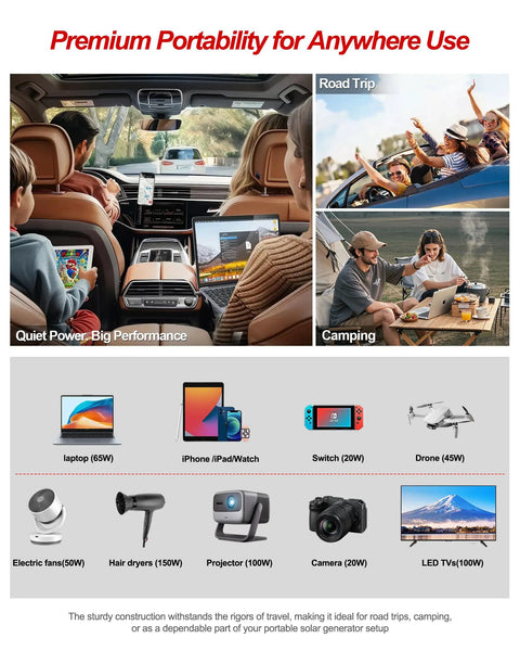 Premium portability uses of Portable 300W Car Inverter Power Converter including laptops, drones, and more on road trips and camping.