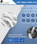 3 Pack C545 HEPA Replacement Filter showing filter texture and particle trapping features for air purifiers