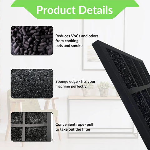 Activated Carbon Pre Filter For Sharp Plasmacluster Air Purifier FP-A60UW FP-A80UW Keeps Nasty Odors Out Traps Dust And Pet Dander Stops Pollen Extends HEPA Life One Unit Replacement product details image showing filter structure and benefits.