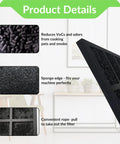Product details of Activated Carbon Pre Filter Replacement for Sharp Plasmacluster Air Purifier FP A60UW and FP A80UW Two Pack.