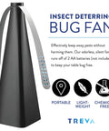 Bug Deterrent Fan With Holographic Blades To Kick Bugs To The Curb Mosquitoes And Flies Beware Battery Powered Indoor Outdoor 2 Pack For Peaceful Evenings.
