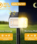Outdoor Solar Lights Waterproof Super Bright Cool White 6500K LED Pathway And Patio Lighting showing charging and working mode