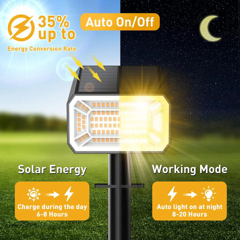 Outdoor Solar Lights Waterproof Super Bright Cool White 6500K LED Pathway And Patio Lighting showing charging and working mode
