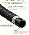 Must-Have 8AN CPE Fuel Line Kit With 20FT Nylon Braided Hose And 0 Degree Plus 90 Degree Swivel Fittings For High Performance Street Cars And Race Rigs, black braided hose cutaway